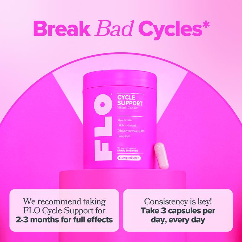 Hormone Balance & Cycle Support Vitamins by FLO: Supplement for Women with Myo-Inositol & D-Chiro-Inositol (40:1 Ratio) and DIM and Folic Acid