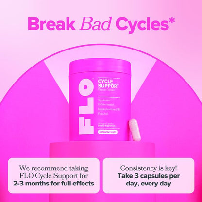 Hormone Balance & Cycle Support Vitamins by FLO: Supplement for Women with Myo-Inositol & D-Chiro-Inositol (40:1 Ratio) and DIM and Folic Acid